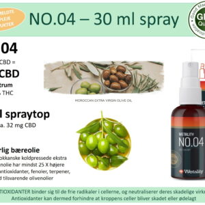 CBD spary NO.4