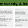 CBD Elixir Mundskyl